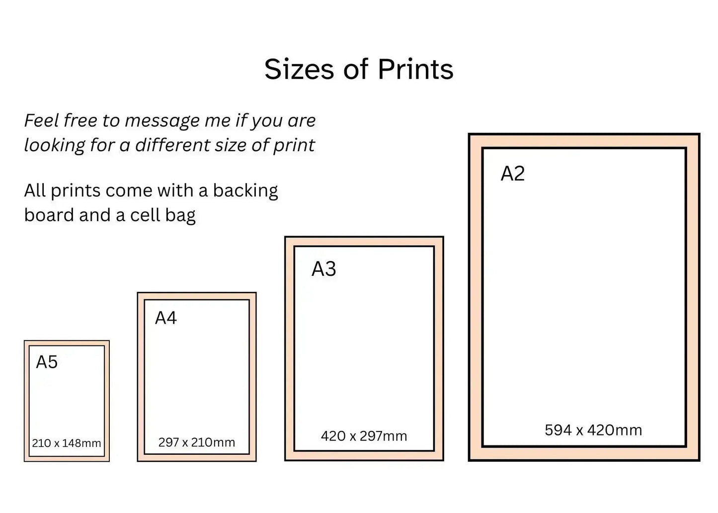 Different_sizes_of_prints