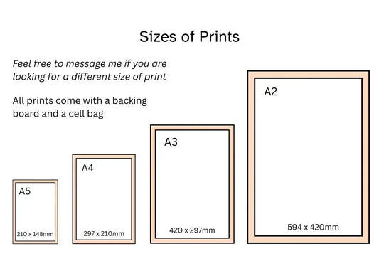 Different_sizes_of_prints